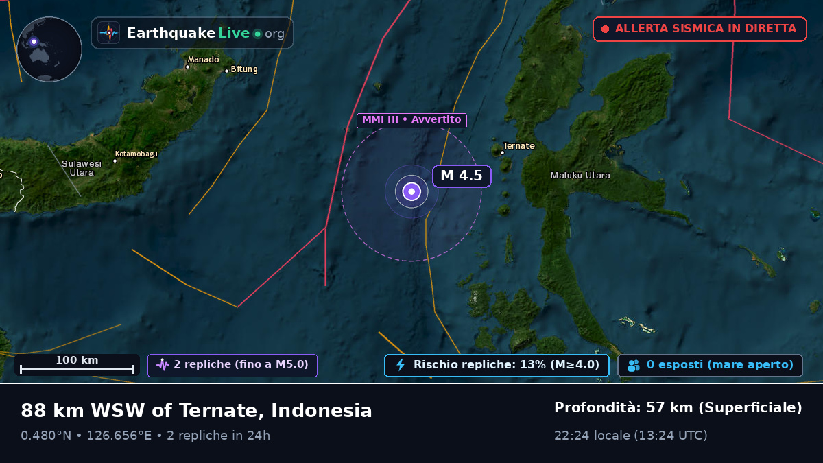 Mare delle Molucche (Indonesia)