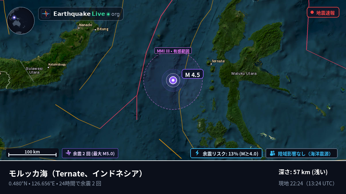 モルッカ海 (インドネシア)