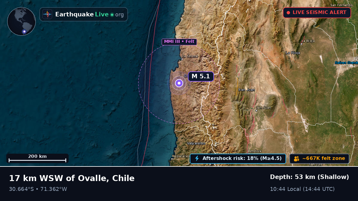 Coquimbo, Chile