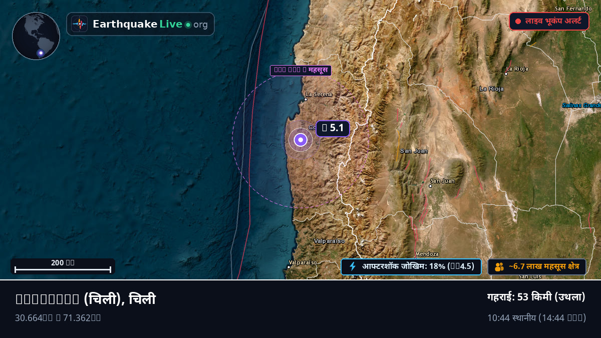 Coquimbo, चिली
