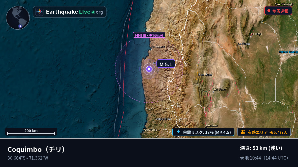 Coquimbo, チリ