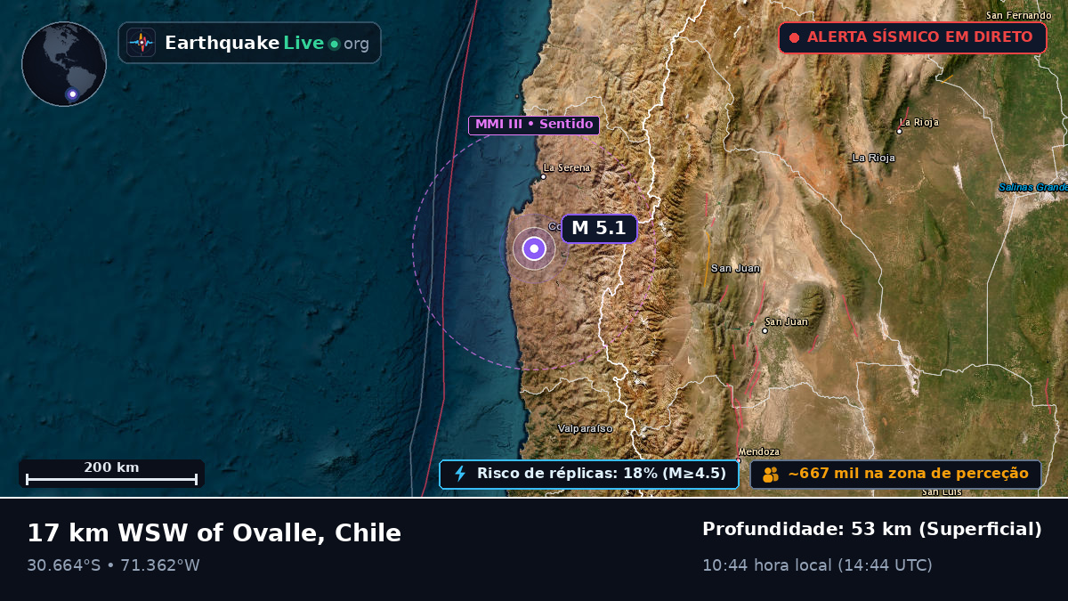 Coquimbo, Chile