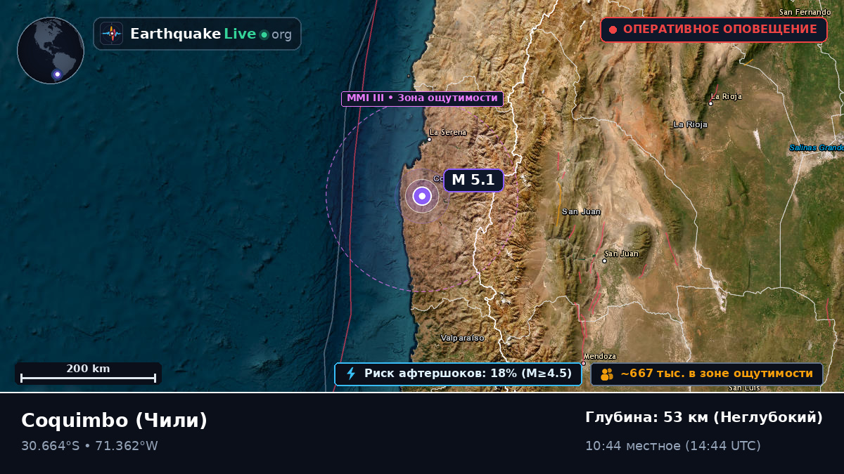Coquimbo, Чили
