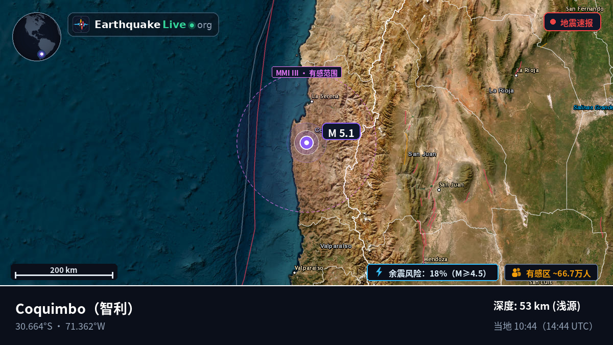Coquimbo, 智利