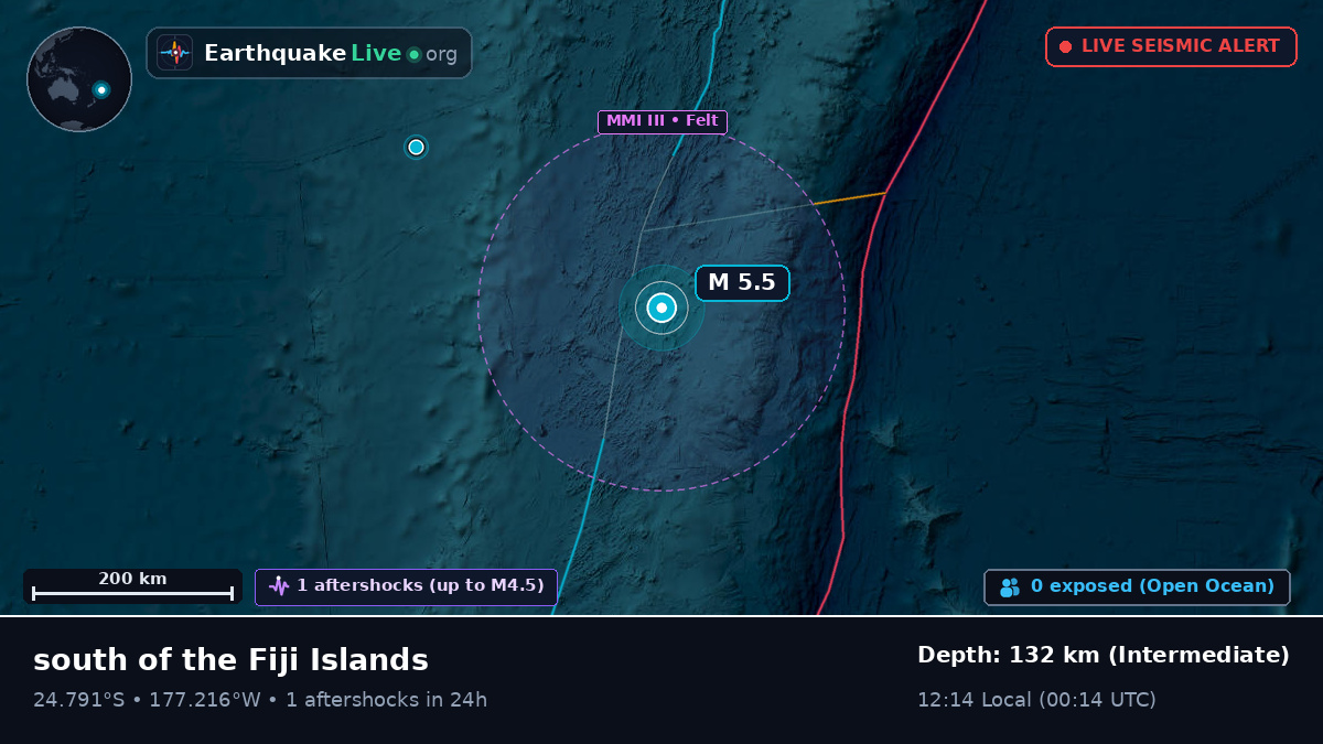 South Pacific Ocean (Tonga)