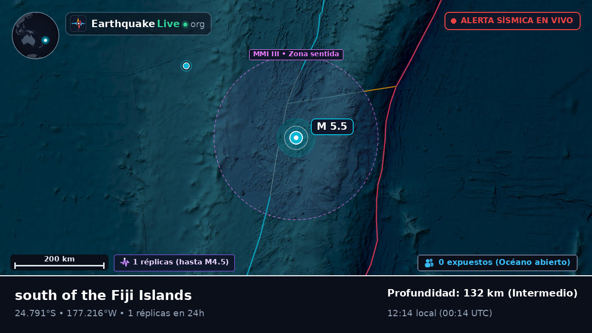 Océano Pacífico Sur (Tonga)