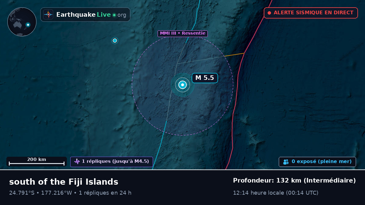 Océan Pacifique Sud (Tonga)