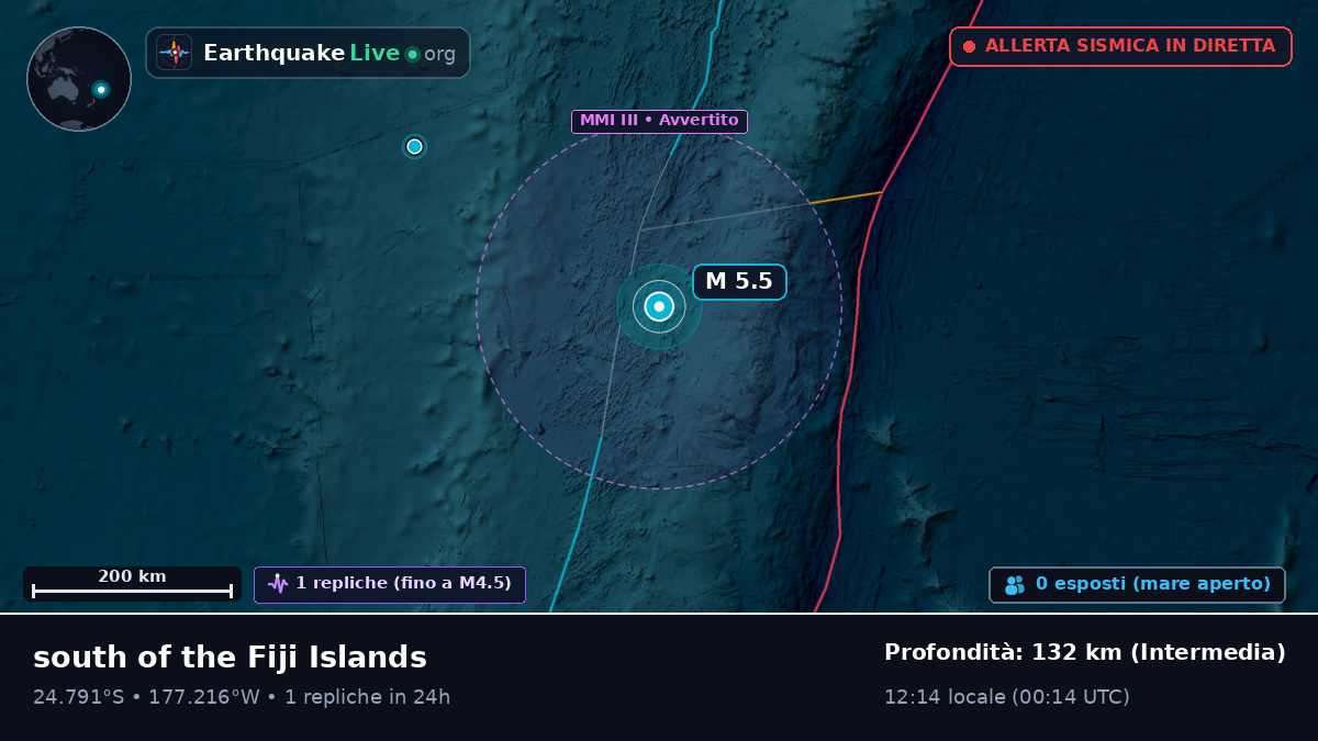 Oceano Pacifico meridionale (Tonga)