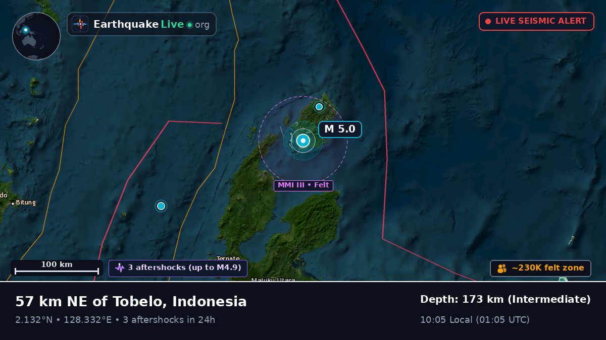 Molucca Sea (Indonesia)