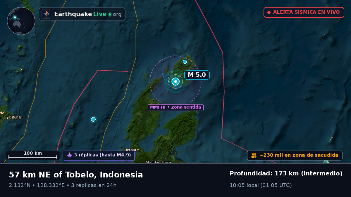 Mar de Molucas (Indonesia)