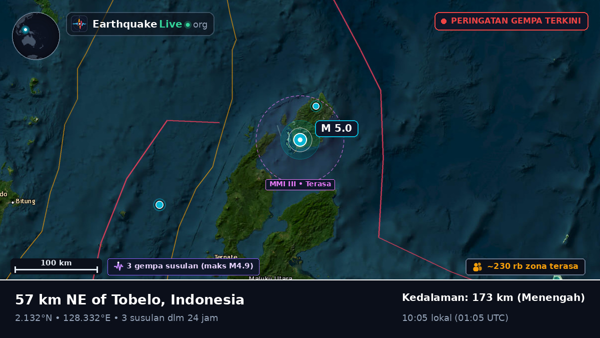Laut Maluku (Indonesia)