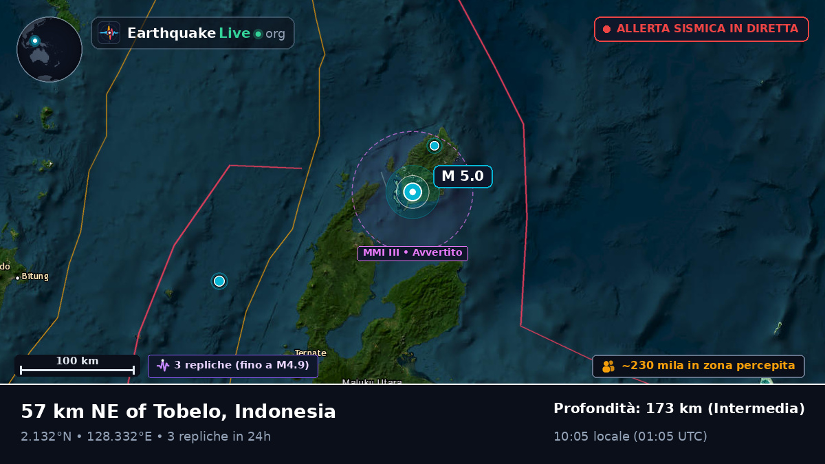 Mare delle Molucche (Indonesia)