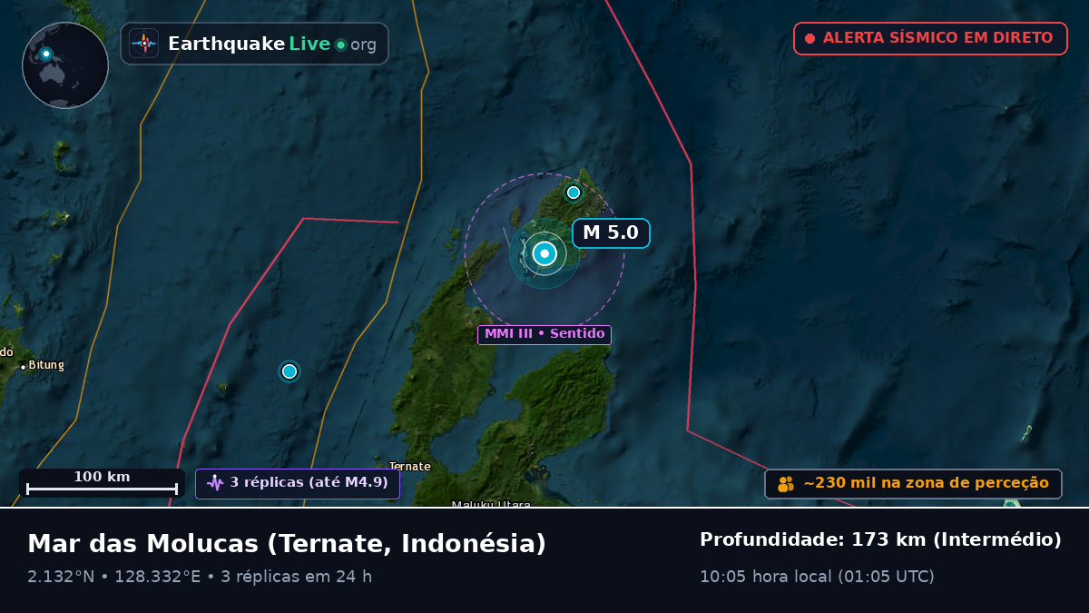 Mar das Molucas (Indonésia)
