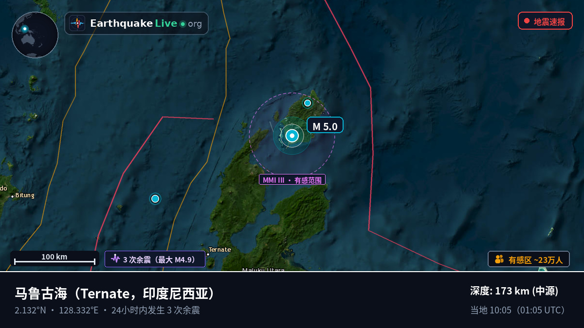 马鲁古海 (印度尼西亚)