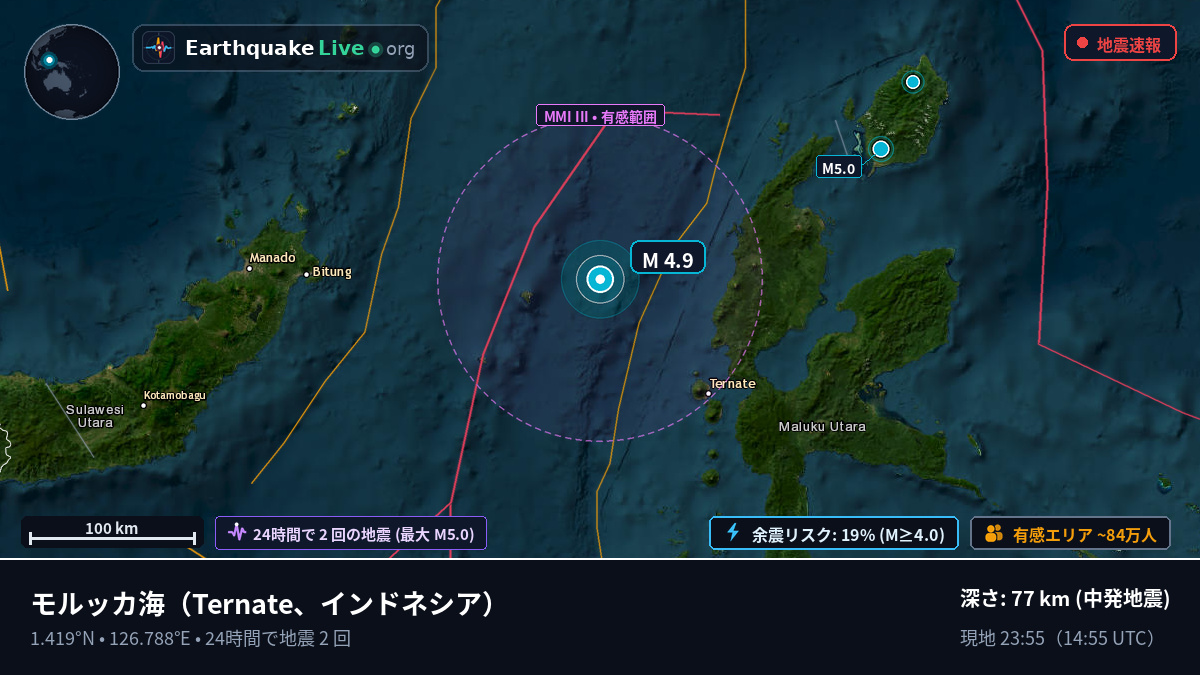 モルッカ海 (インドネシア)