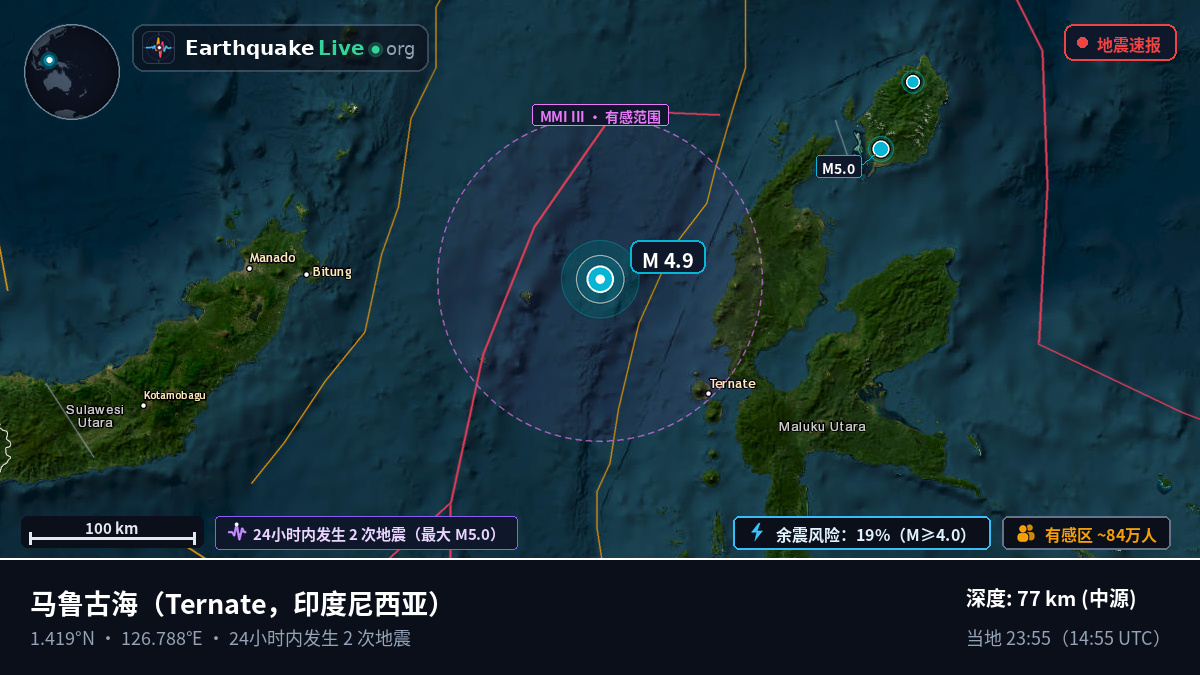 马鲁古海 (印度尼西亚)