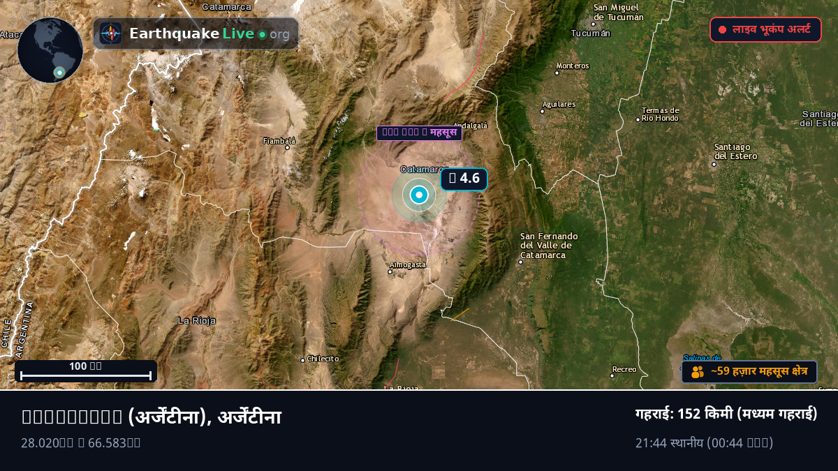 Catamarca, अर्जेंटीना