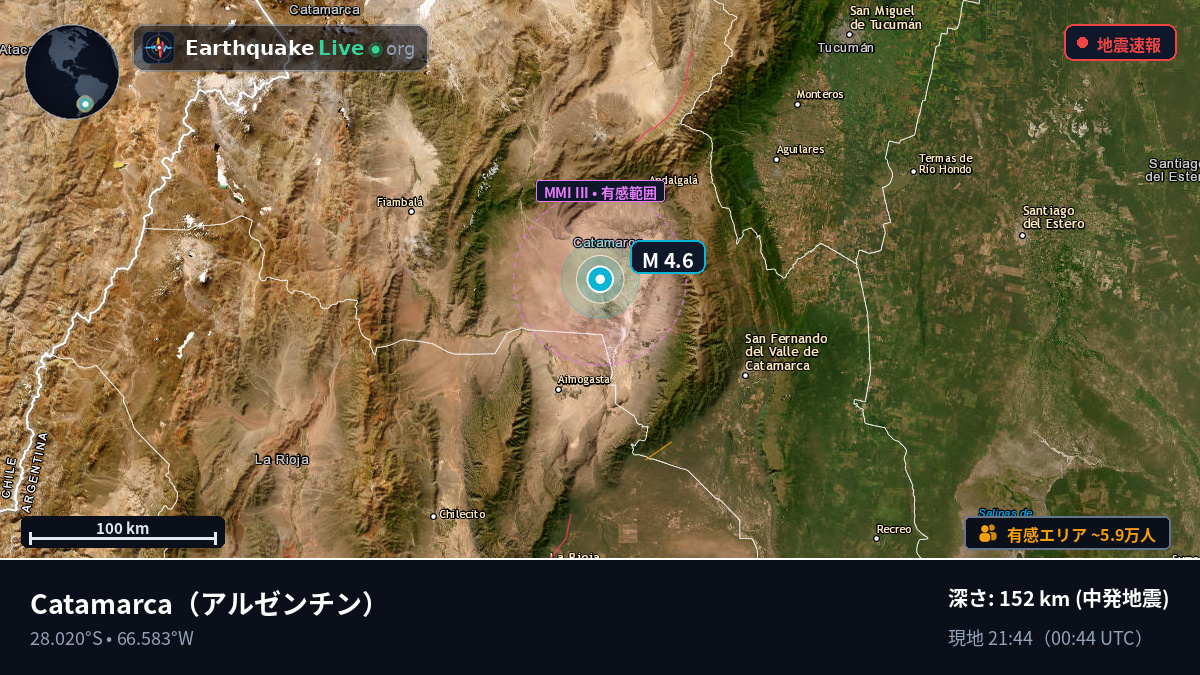 Catamarca, アルゼンチン