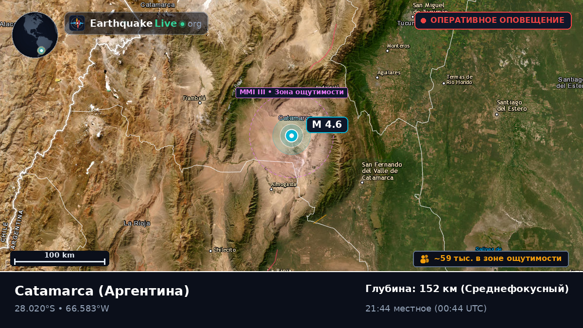 Catamarca, Аргентина