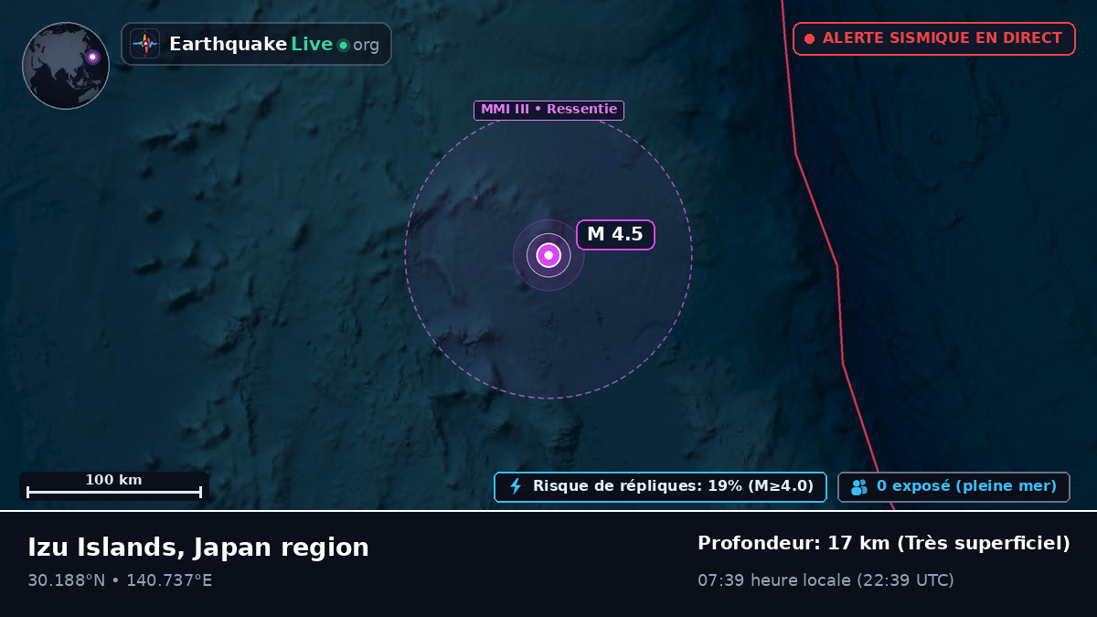 Océan Pacifique Nord (Japon)