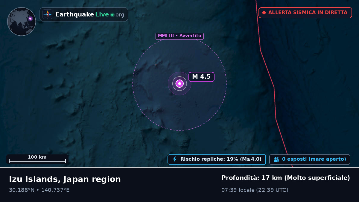 Oceano Pacifico settentrionale (Giappone)