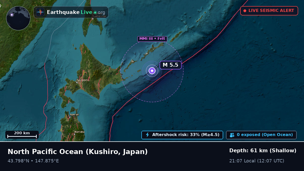 North Pacific Ocean (Japan)