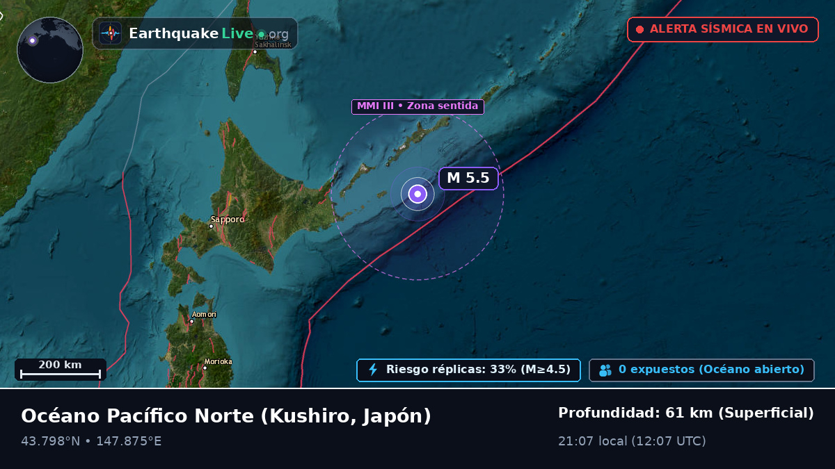 Océano Pacífico Norte (Japón)