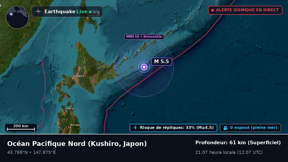 Océan Pacifique Nord (Japon)