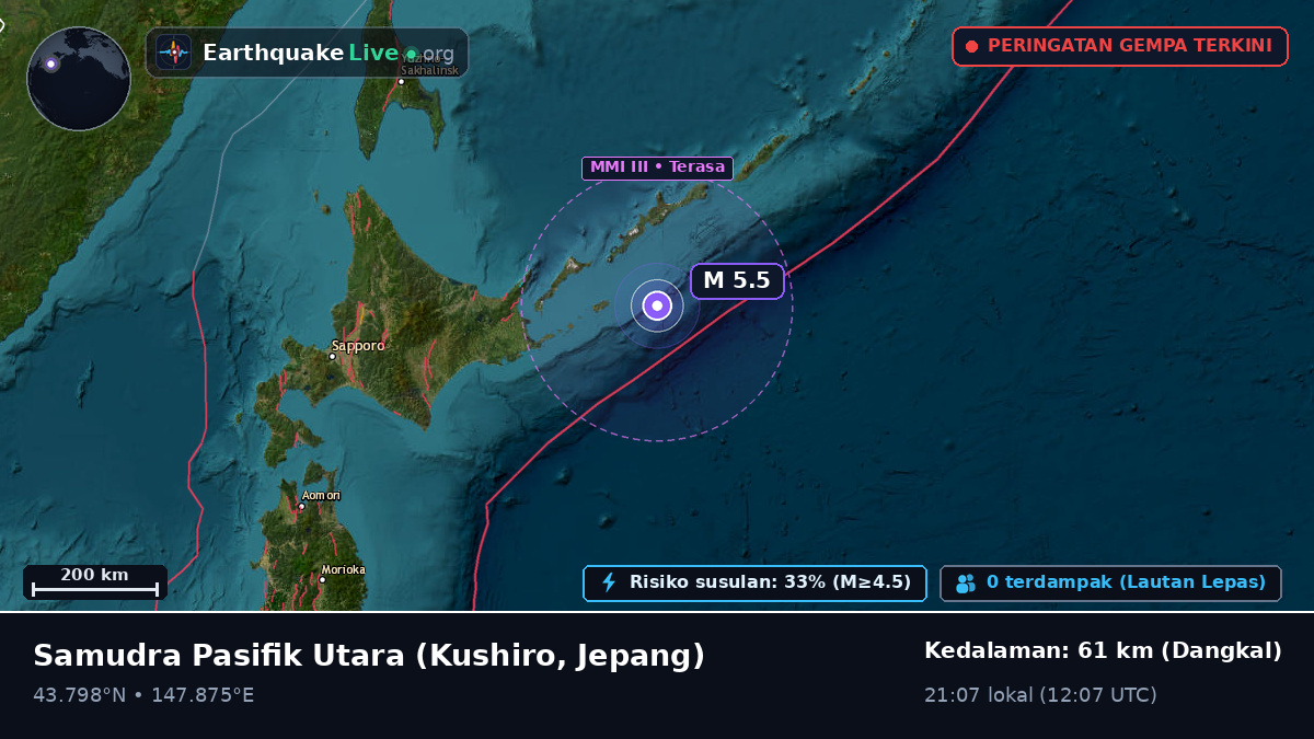 Samudra Pasifik Utara (Jepang)