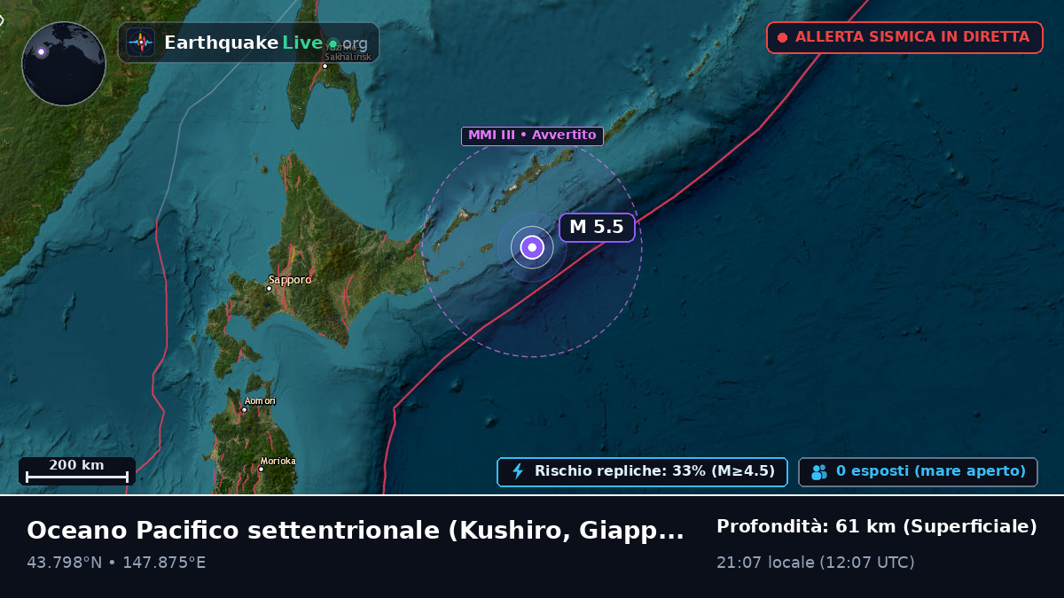 Oceano Pacifico settentrionale (Giappone)
