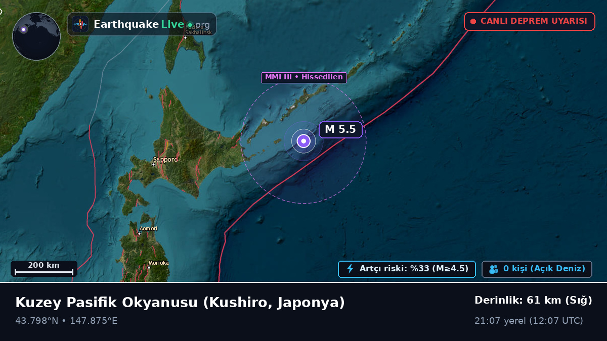 Kuzey Pasifik Okyanusu (Japonya)