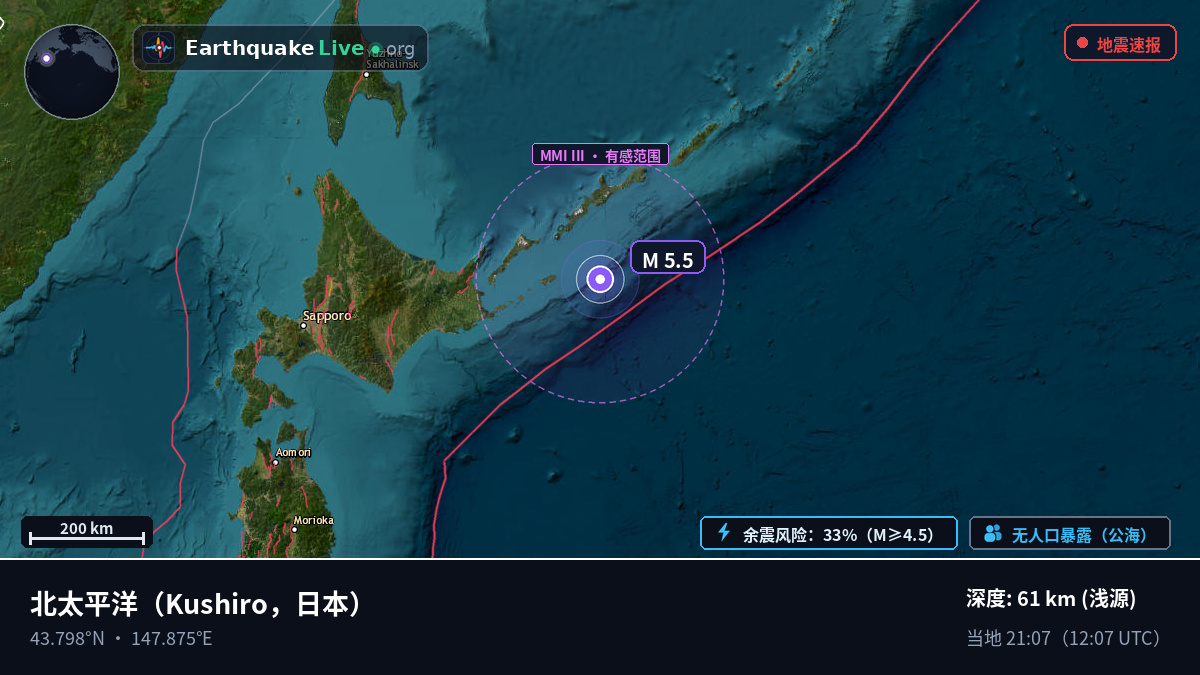 北太平洋 (日本)