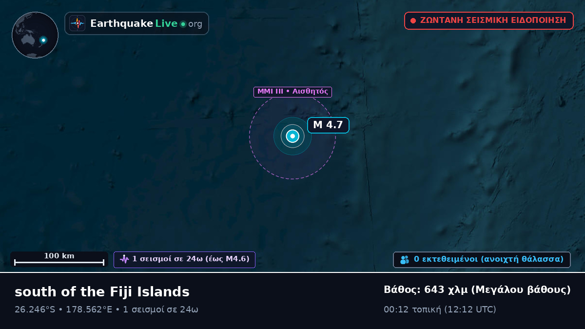 Νότιος Ειρηνικός Ωκεανός (Kermadec Islands)