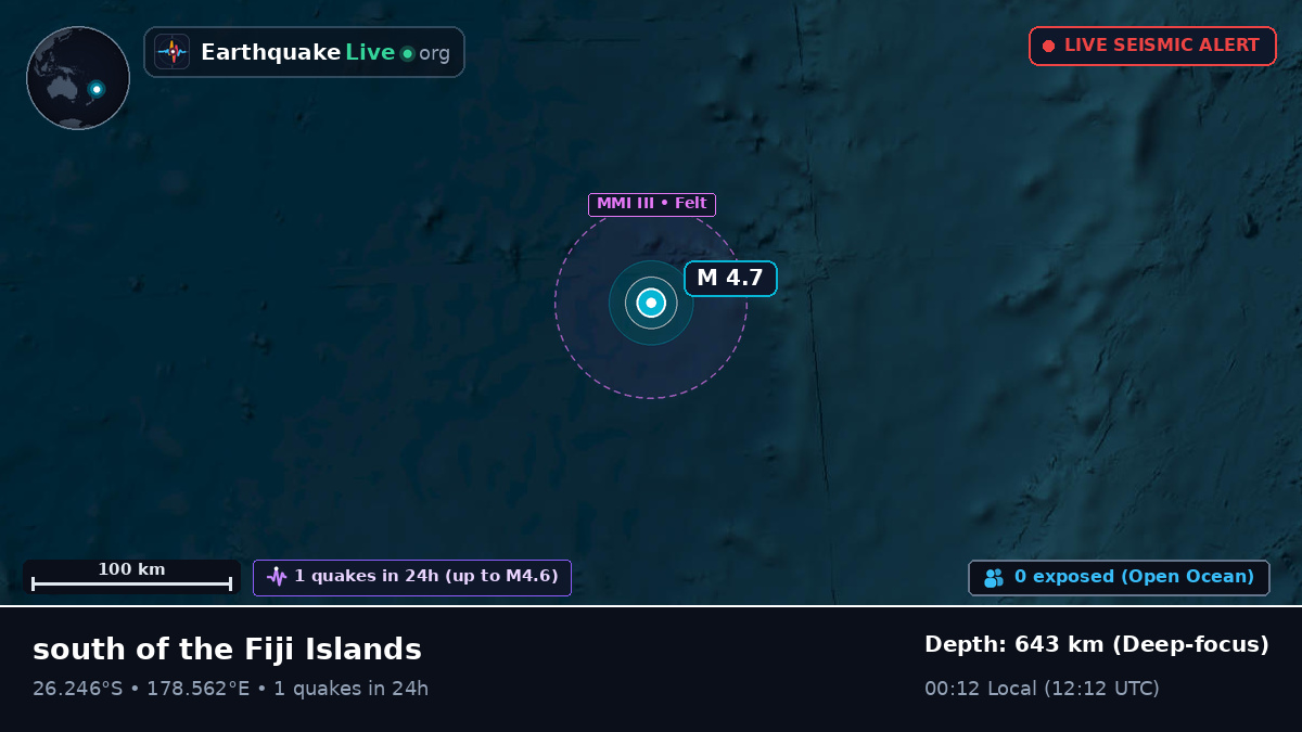 South Pacific Ocean (Kermadec Islands)