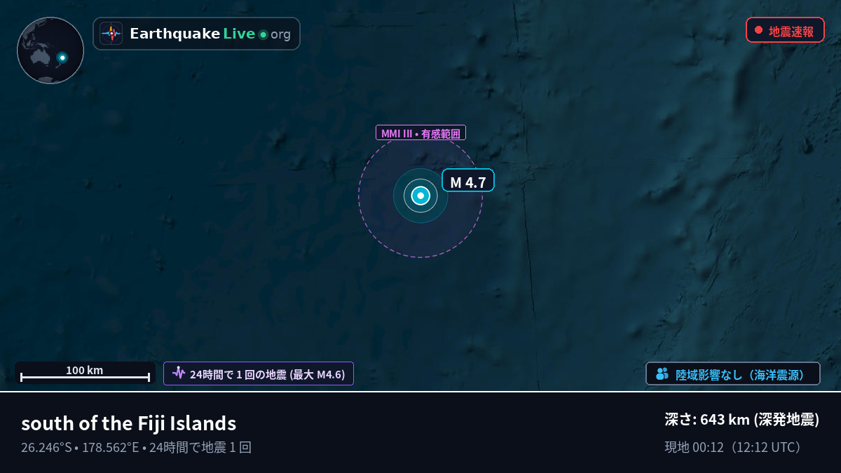 南太平洋 (Kermadec Islands)