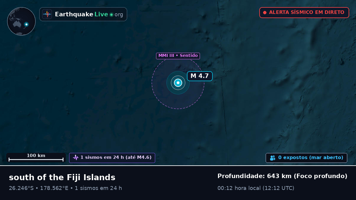Oceano Pacífico Sul (Kermadec Islands)