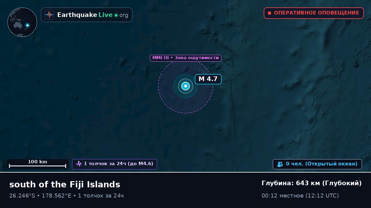 Южная часть Тихого океана (Kermadec Islands)