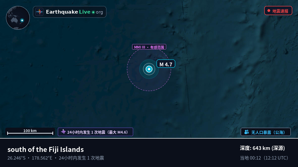 南太平洋 (Kermadec Islands)