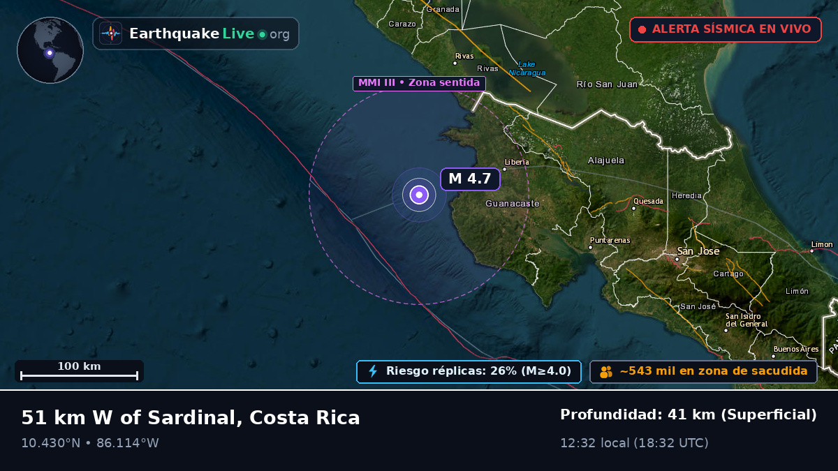 Mar Caribe (Costa Rica)