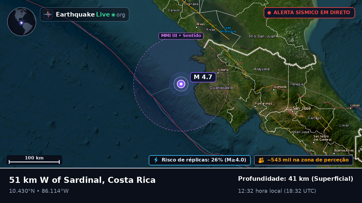 Mar das Caraíbas (Costa Rica)