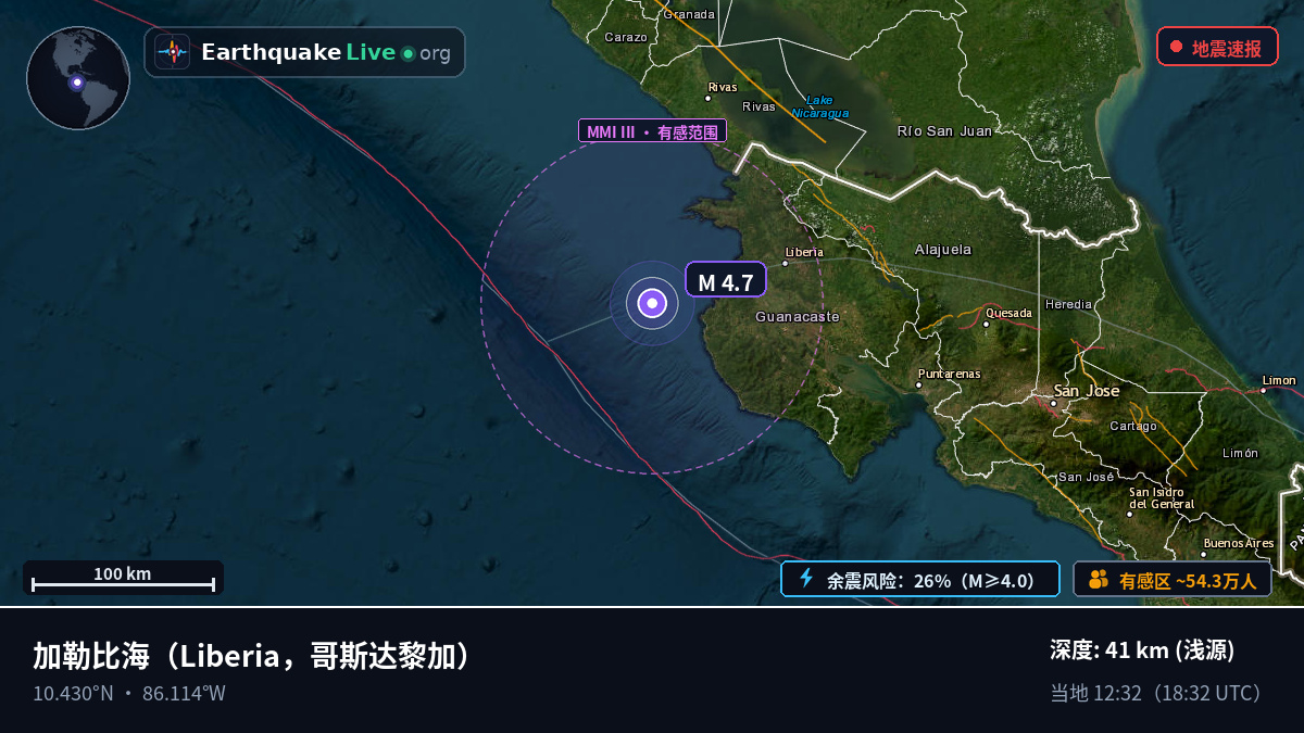 加勒比海 (哥斯达黎加)