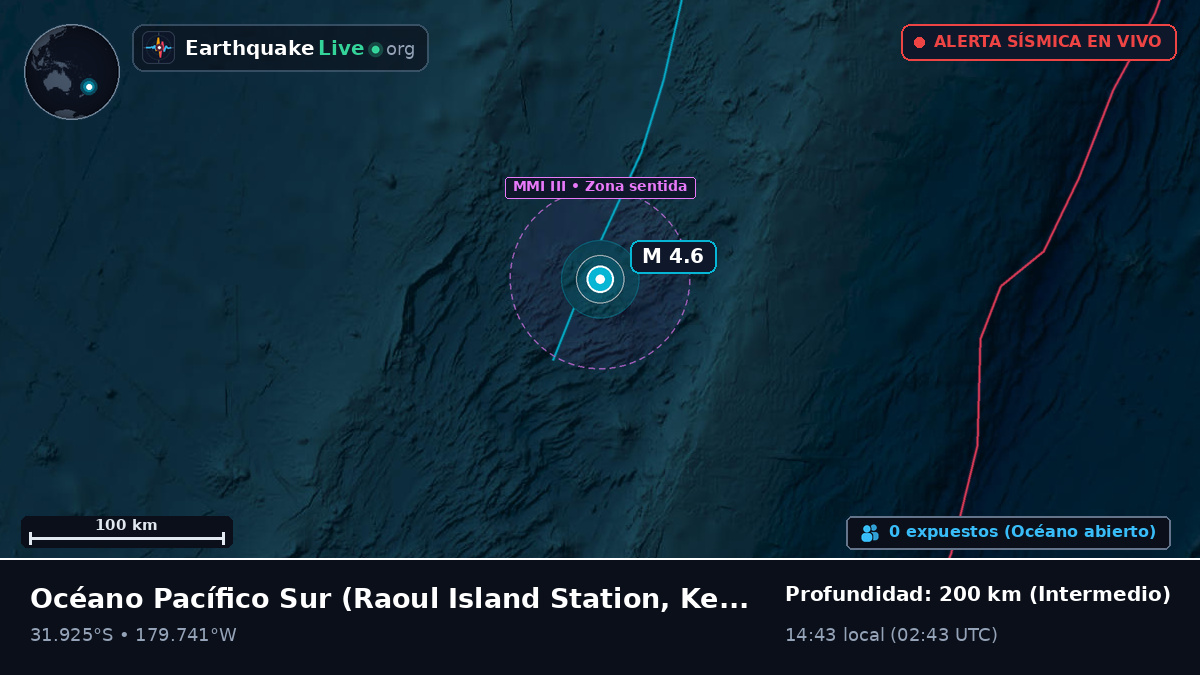 Océano Pacífico Sur (Kermadec Islands)