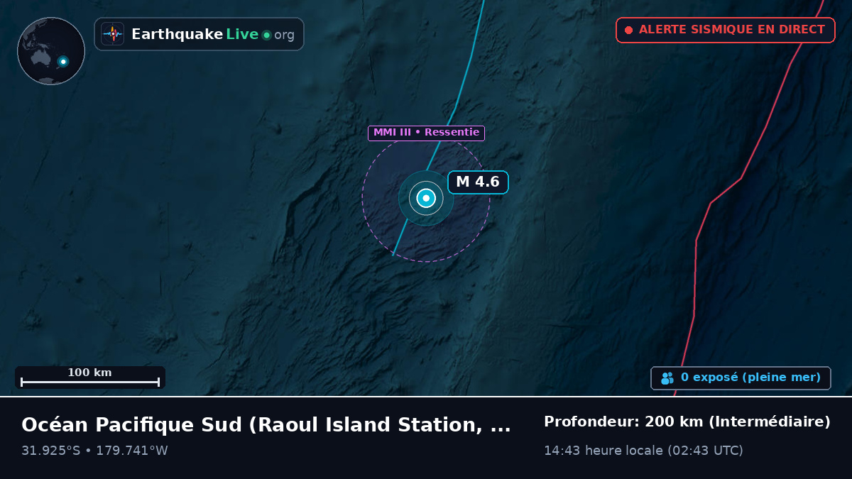 Océan Pacifique Sud (Kermadec Islands)