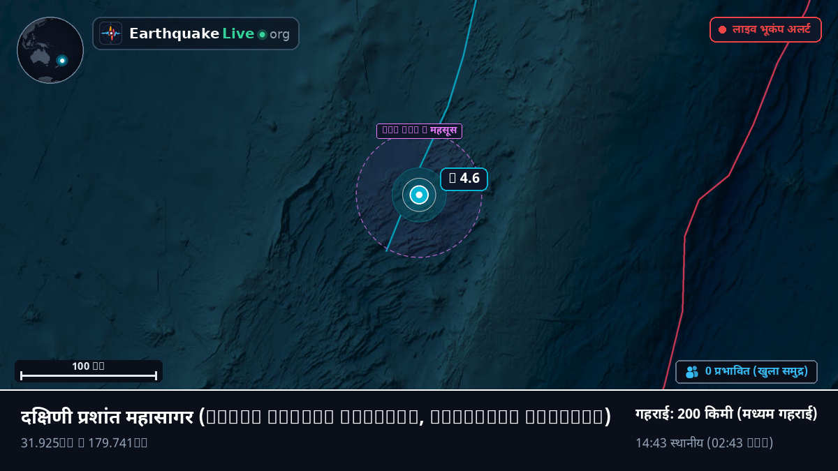 दक्षिणी प्रशांत महासागर (Kermadec Islands)