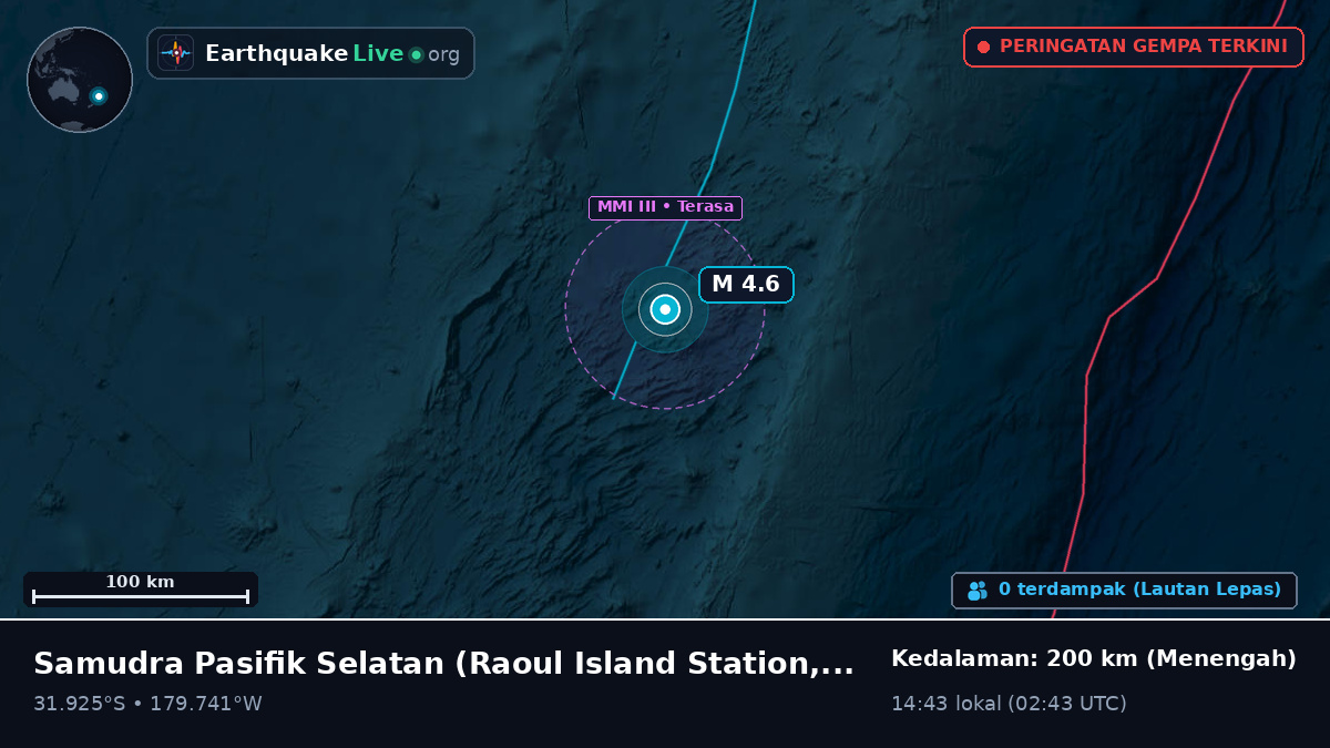 Samudra Pasifik Selatan (Kermadec Islands)
