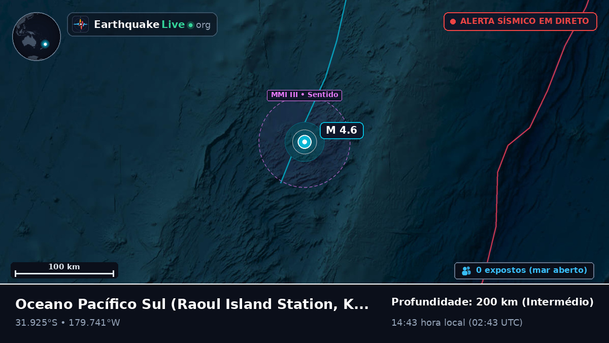 Oceano Pacífico Sul (Kermadec Islands)
