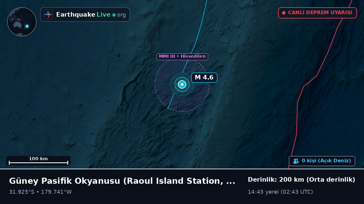 Güney Pasifik Okyanusu (Kermadec Islands)