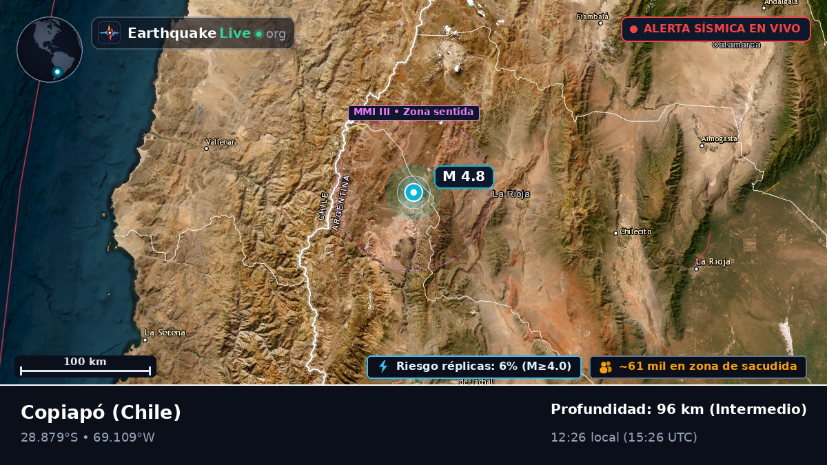 Atacama, Chile