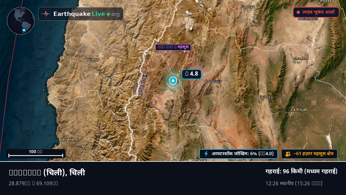 Atacama, चिली
