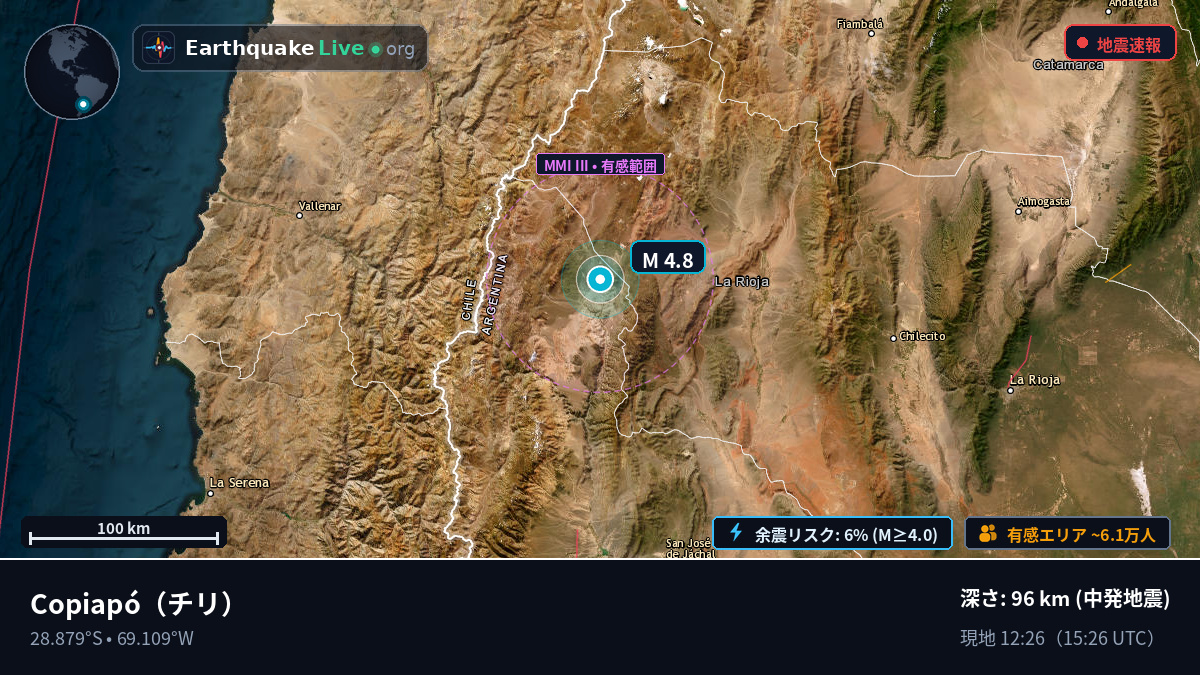 Atacama, チリ